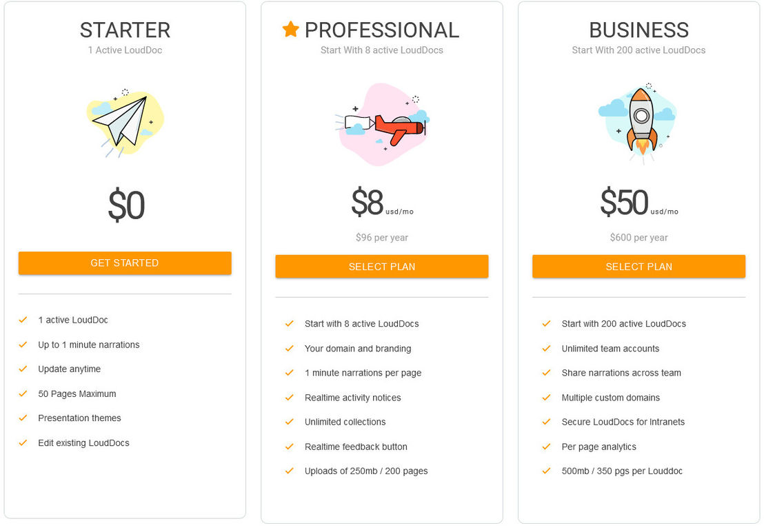 LoudDoc pricing