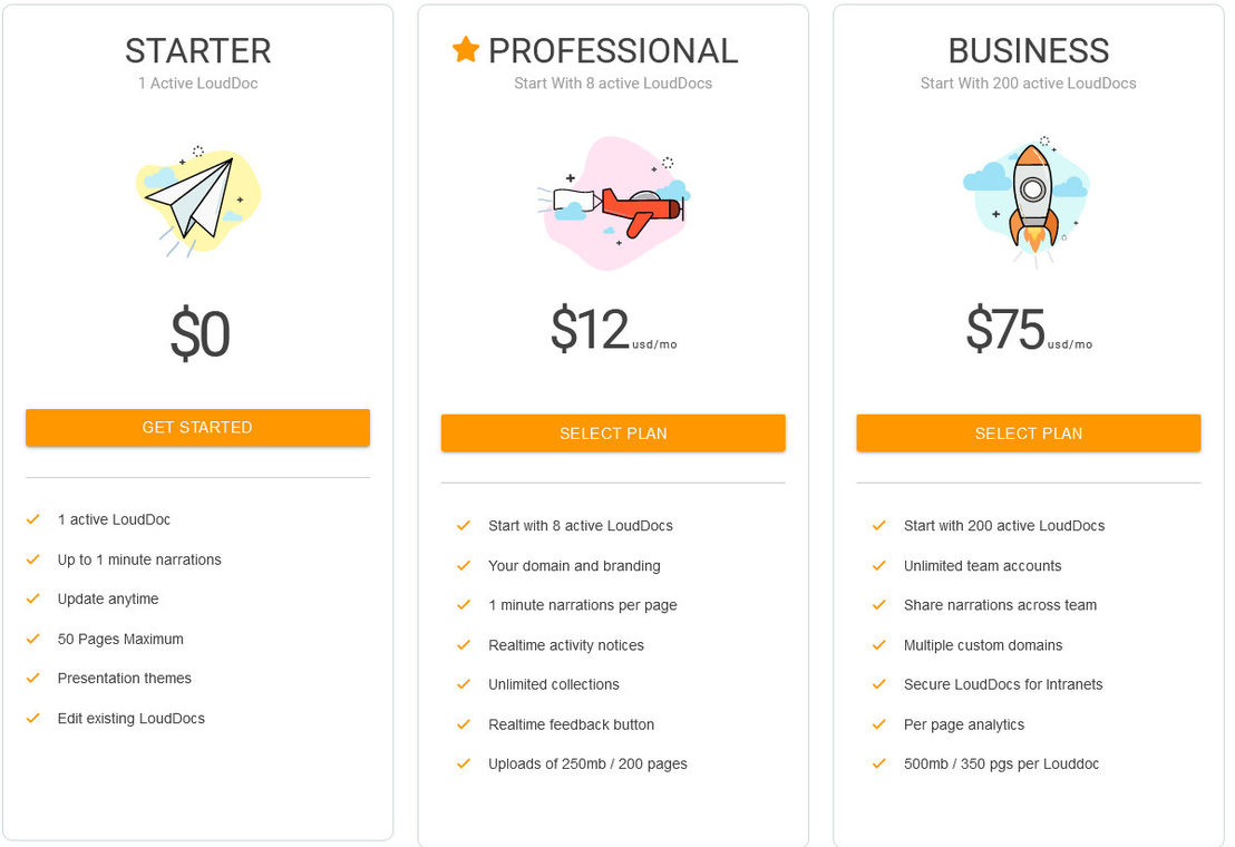 LoudDoc pricing