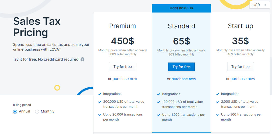 lovat pricing