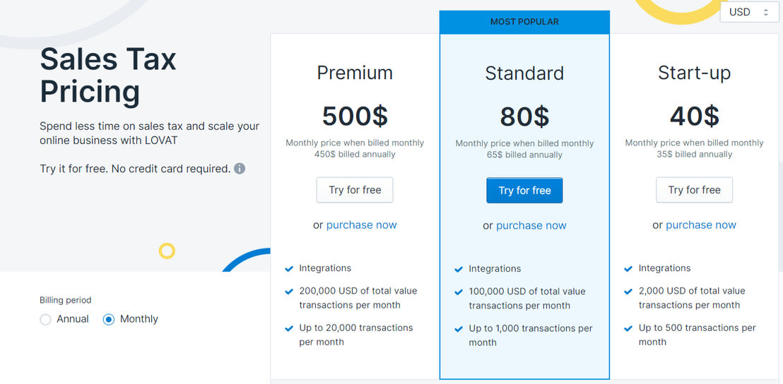 LOVAT pricing