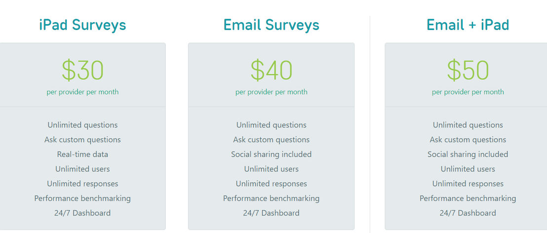 loyaltygrades pricing