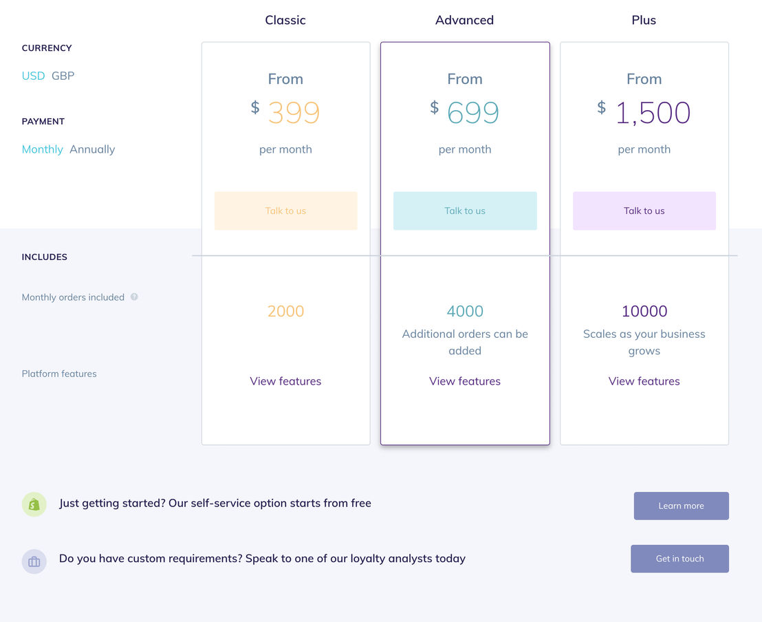 LoyaltyLion pricing