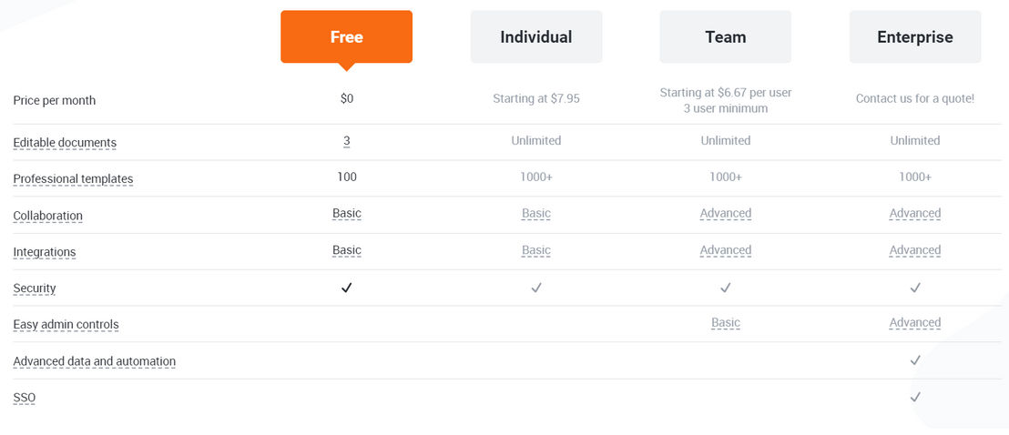 lucidchart pricing