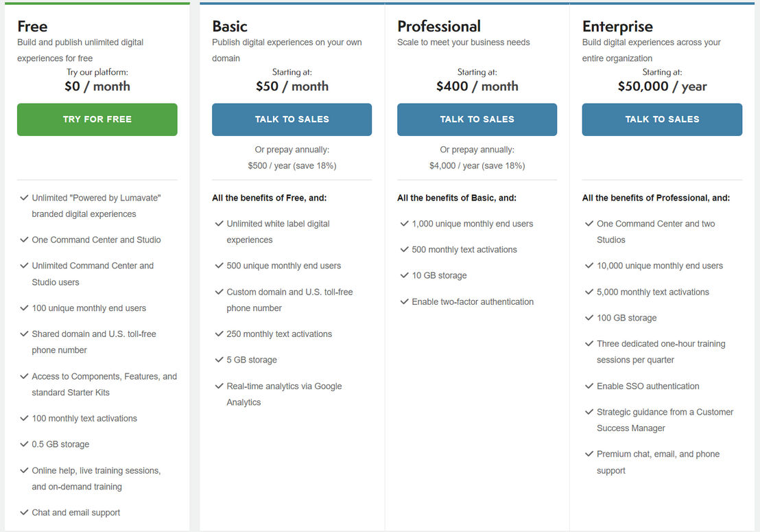 lumavate pricing