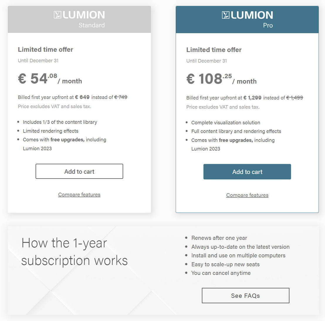 lumion pricing