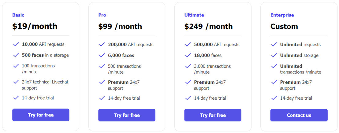 luxand pricing