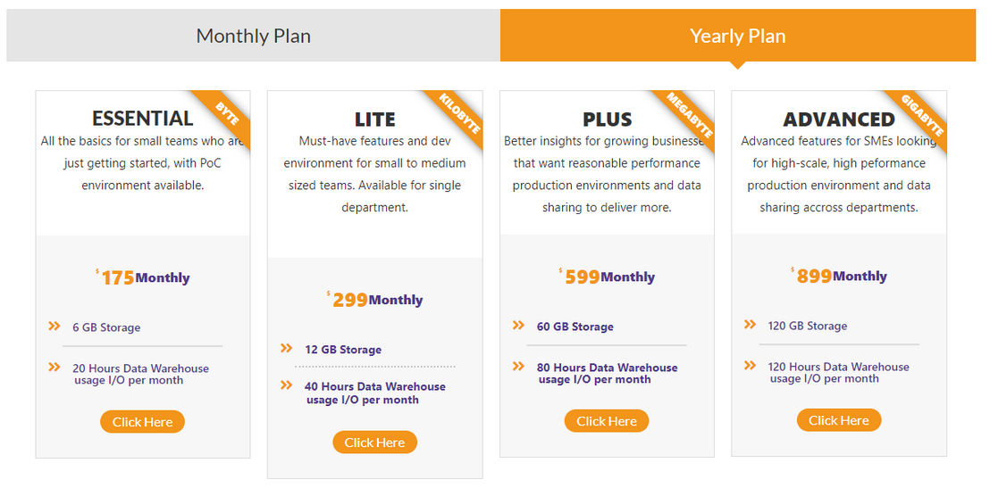 Lyftron pricing