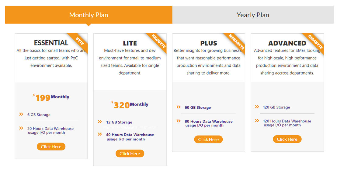 Lyftron pricing