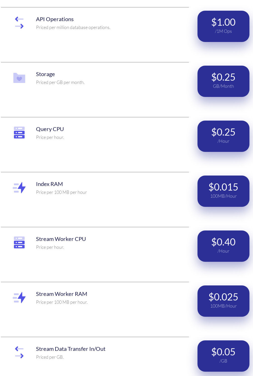 Macrometa pricing