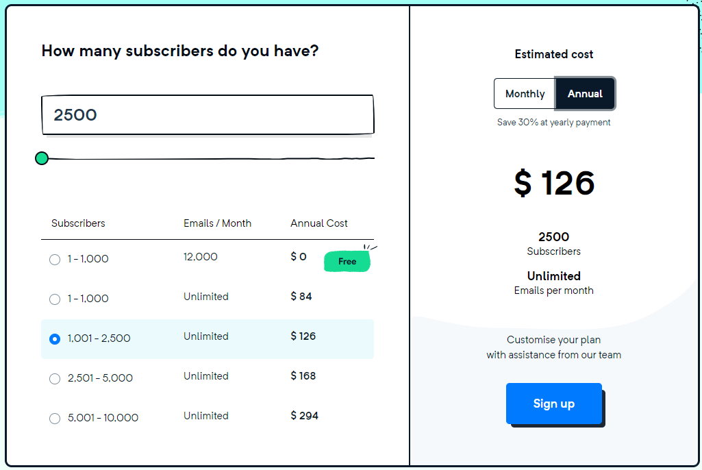 mailercloud pricing