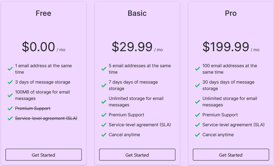 mailet pricing