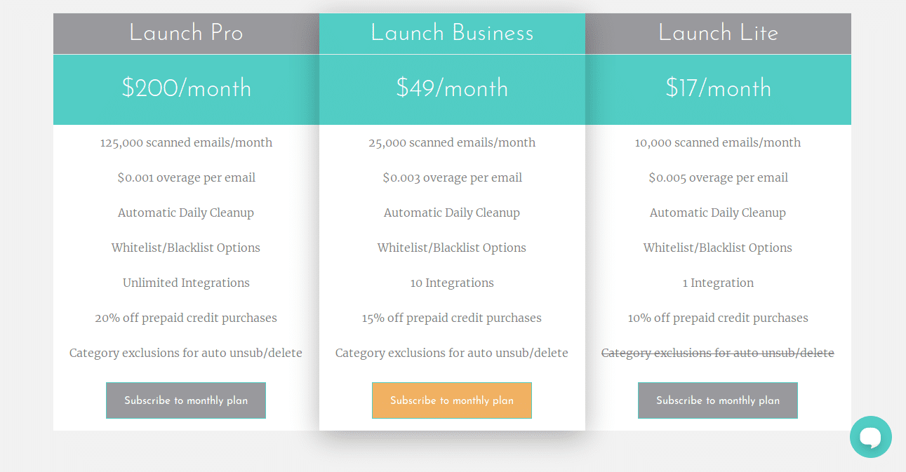 mailfloss pricing