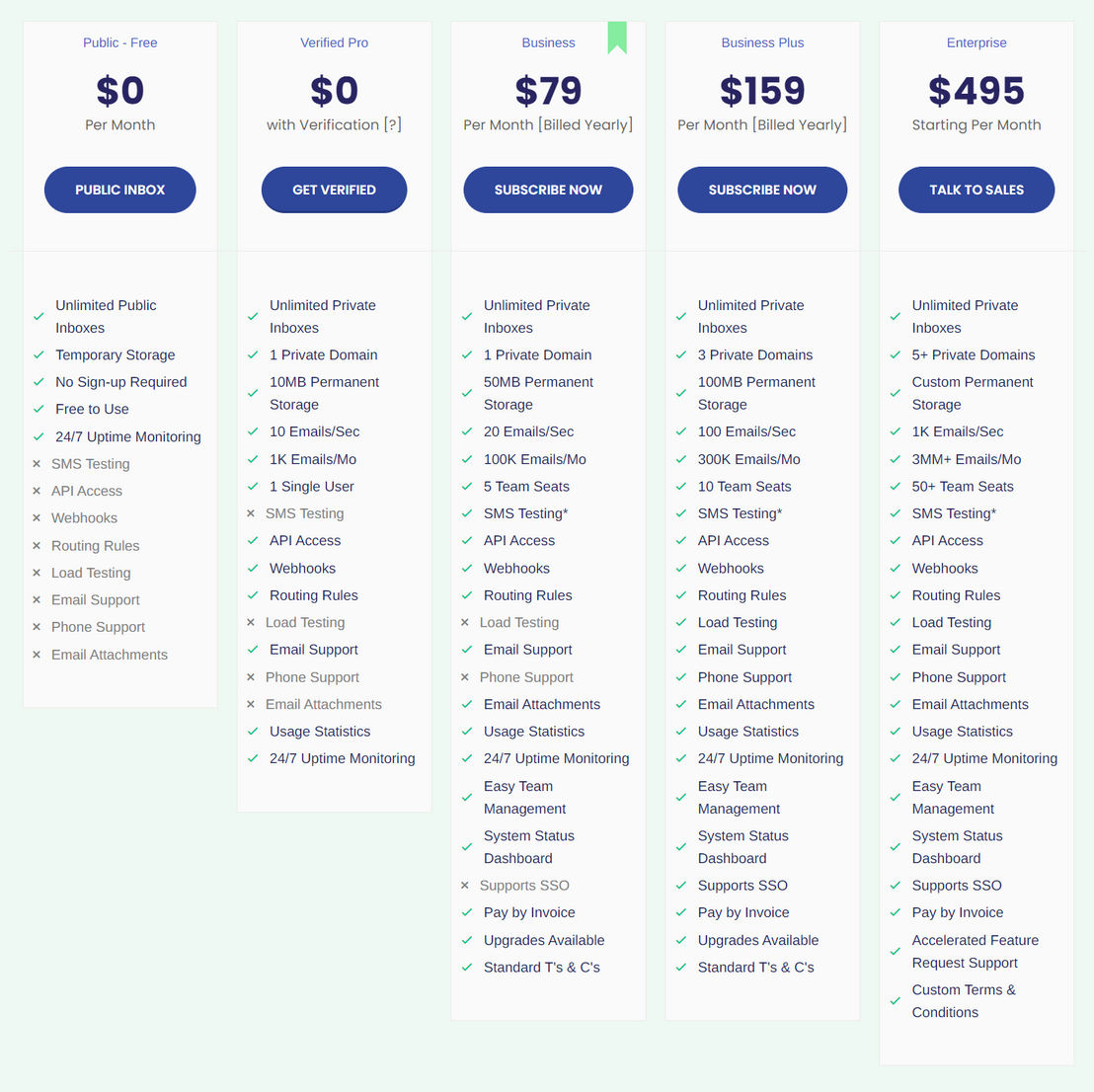 mailinator pricing