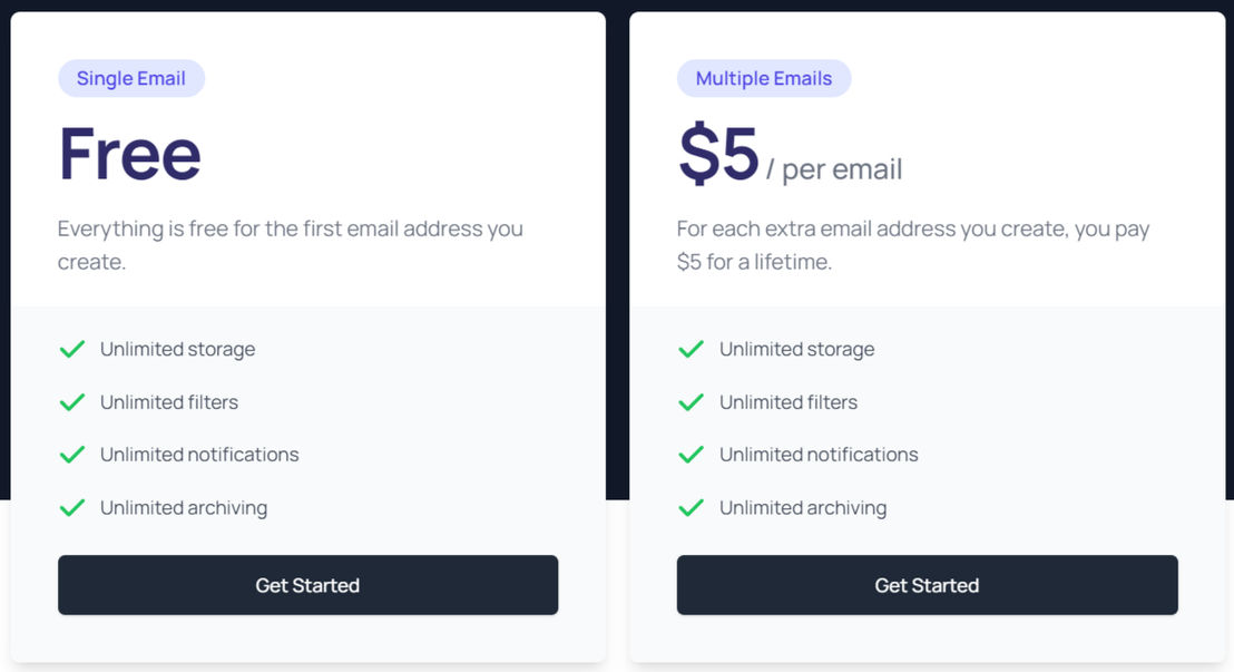 Mailscribe pricing