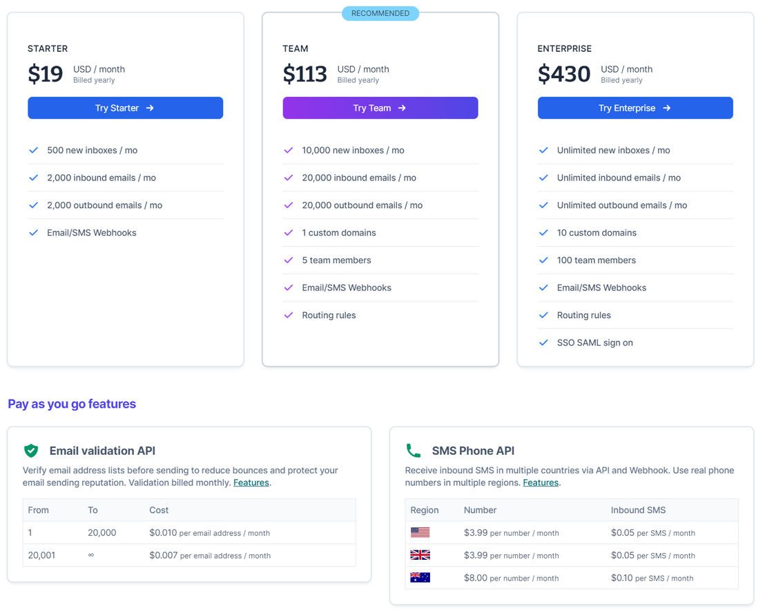 MailSlurp pricing