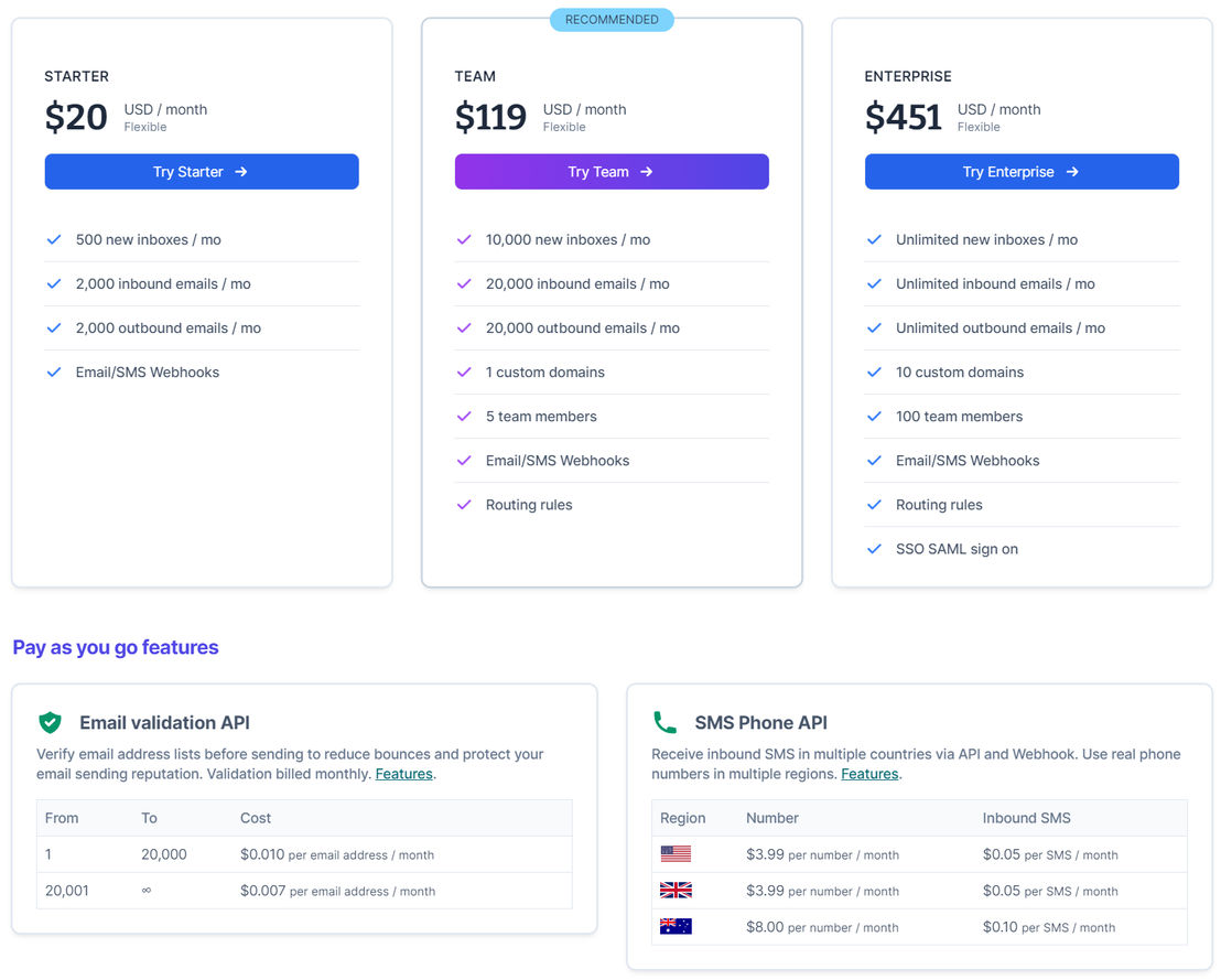 MailSlurp pricing