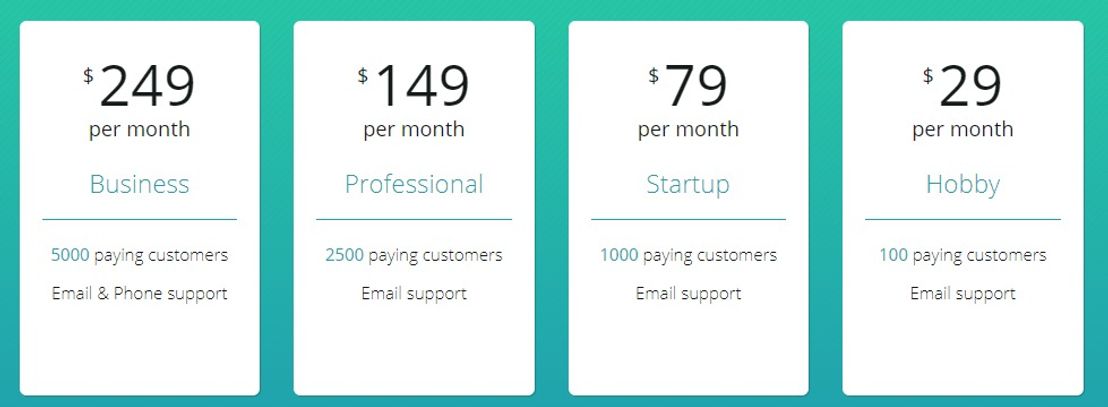 mainmetrics pricing