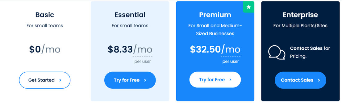 MaintainX pricing