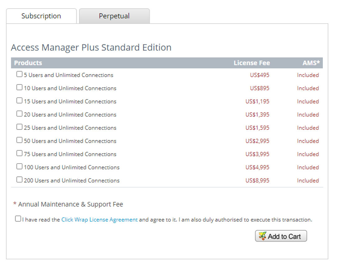 ManageEngine Access Manager Plus pricing