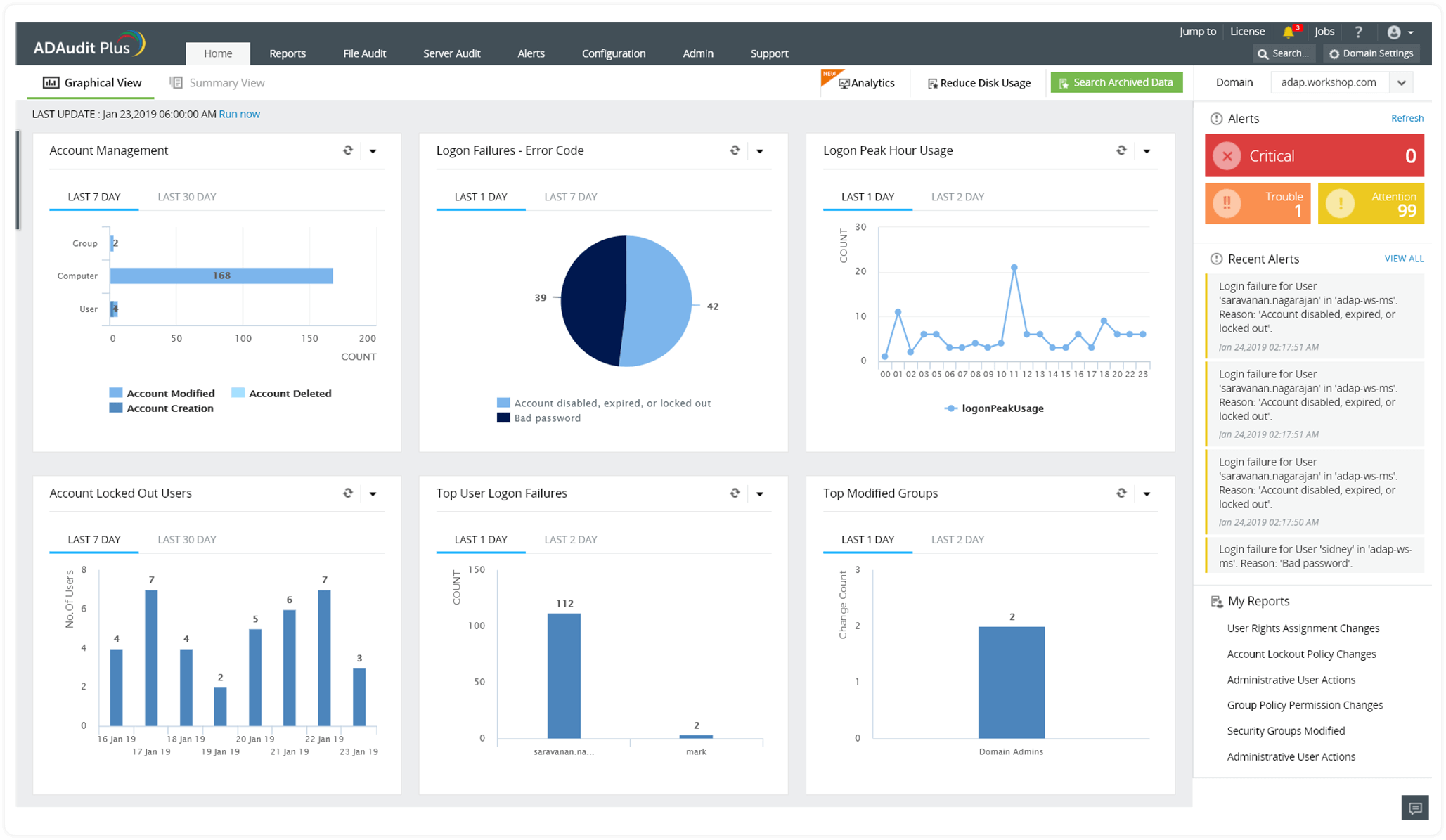 Dashboard-thumb