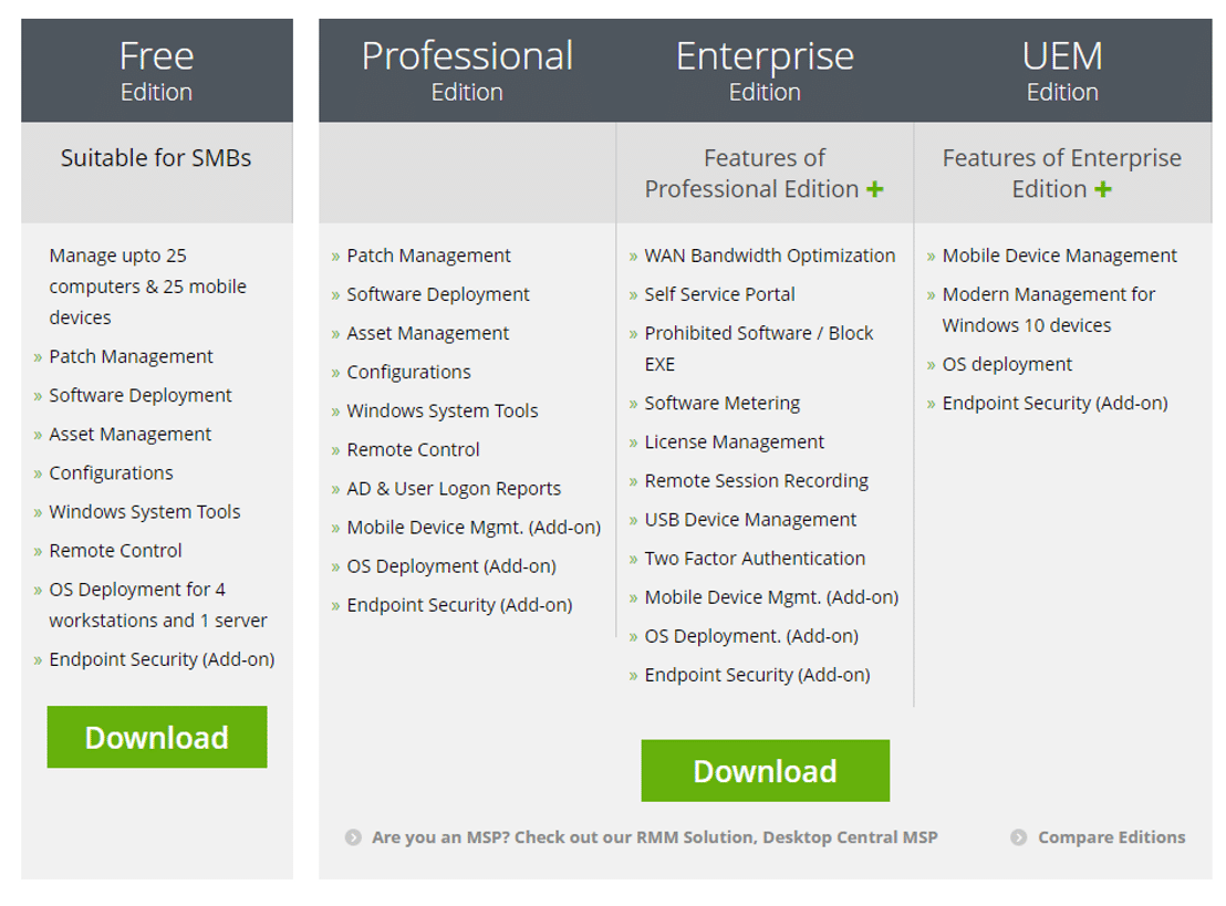 ManageEngine Desktop Central pricing