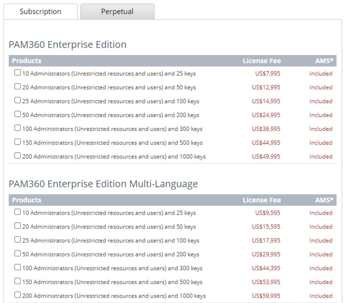 manageengine-pam360 pricing