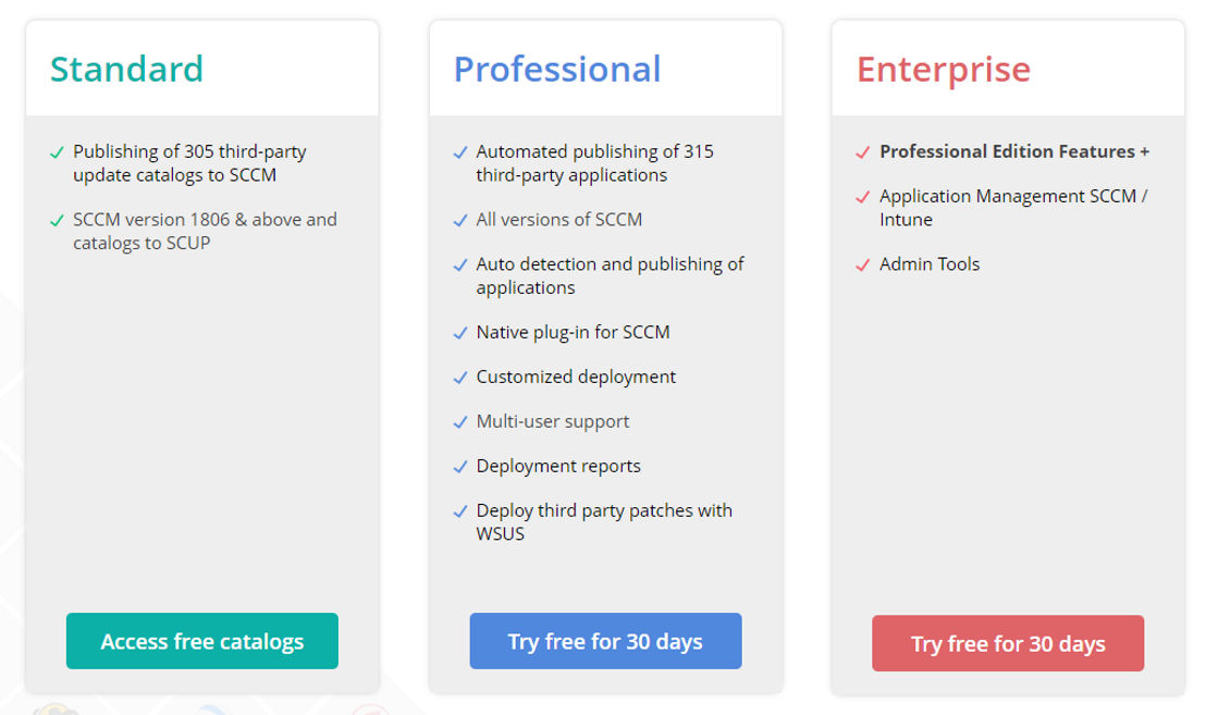 ManageEngine Patch Connect Plus Pricing: Detailed Cost & Plans ...