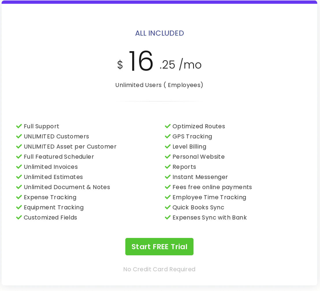 managemart pricing