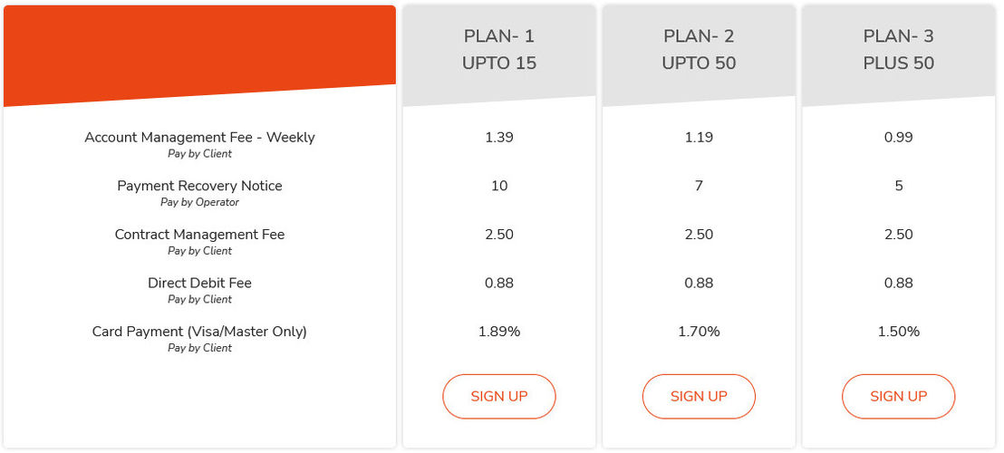 manager365 pricing