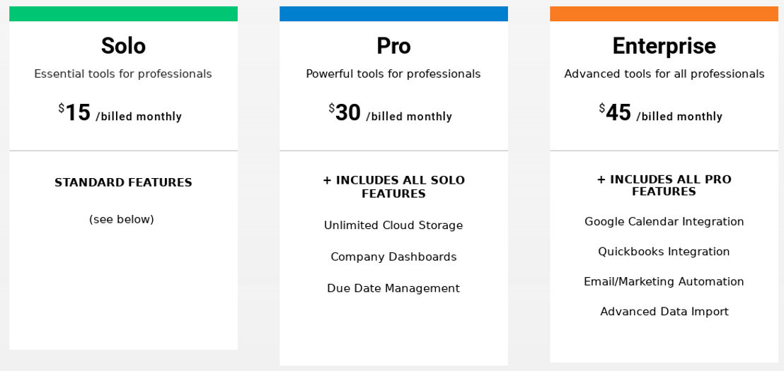 mango-billing pricing