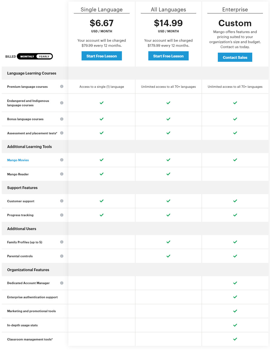 Mango Languages pricing