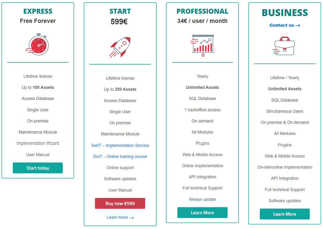 ManWinWin pricing