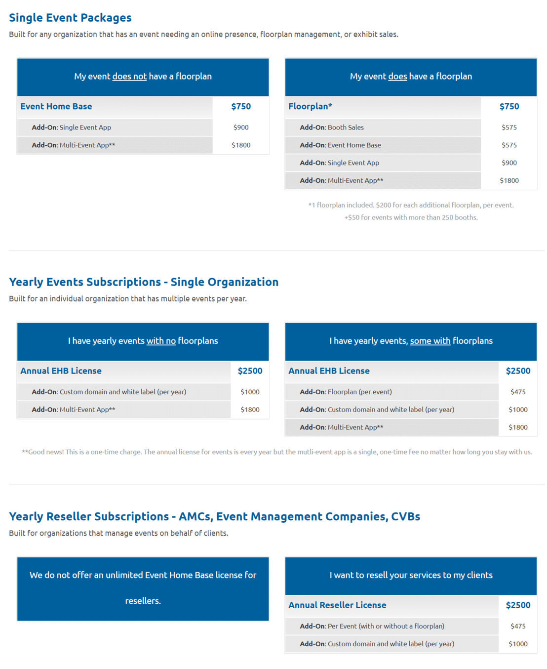 Map Dynamics pricing