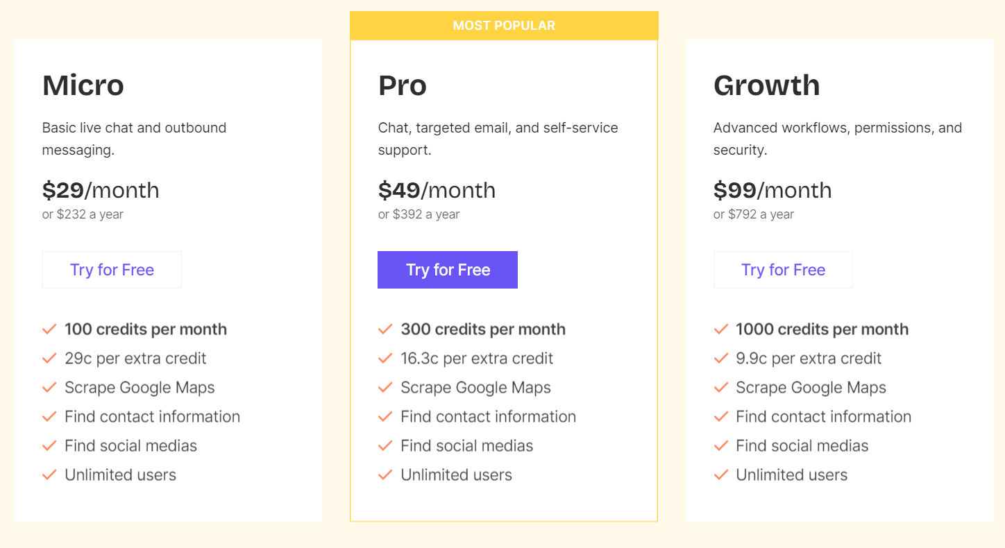 MapData pricing