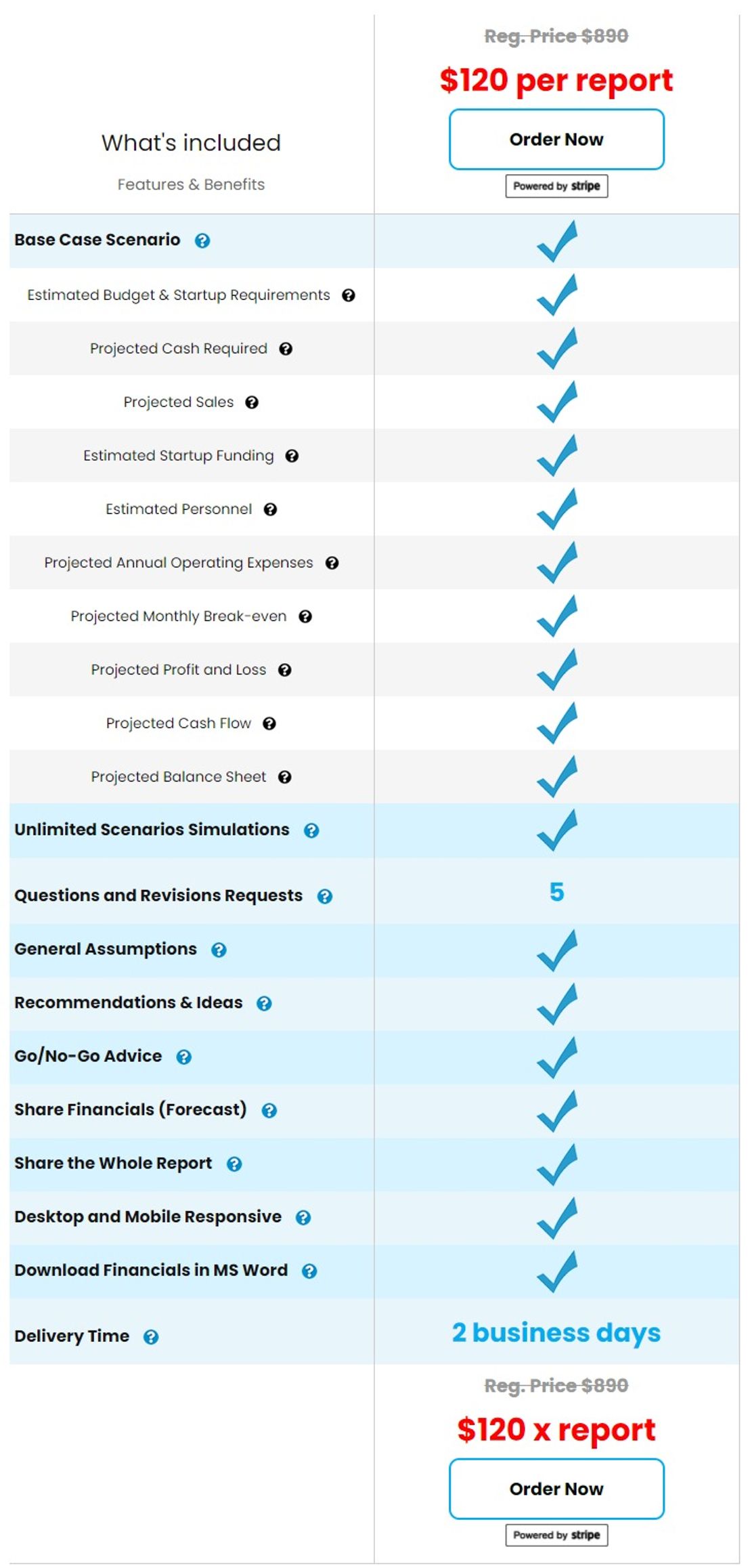 mapmysuccess pricing