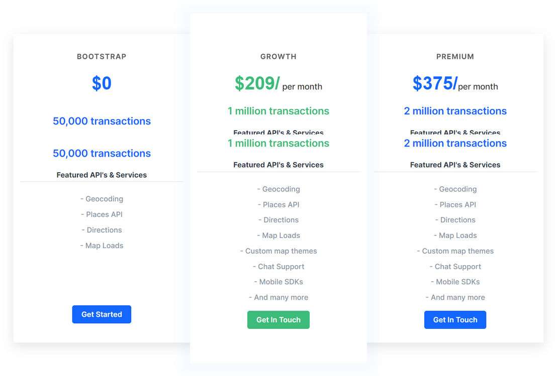 Mappr pricing