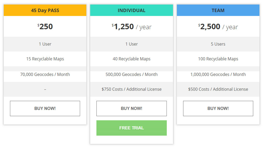 Maptive pricing