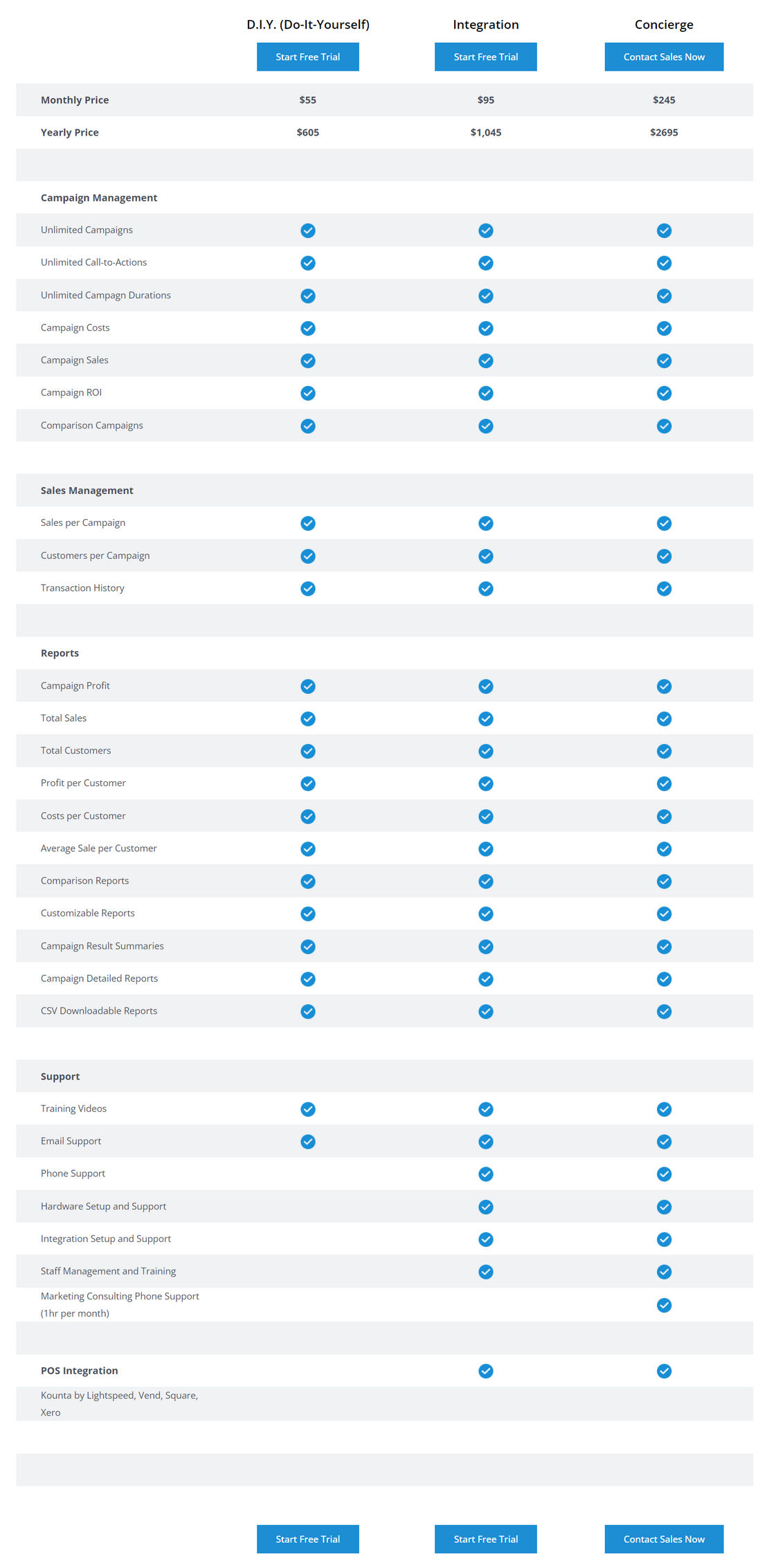 maralytics pricing