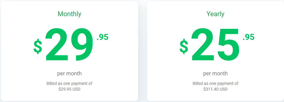 Markate pricing