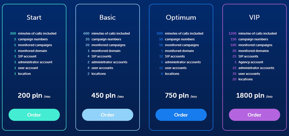 marketing-master pricing