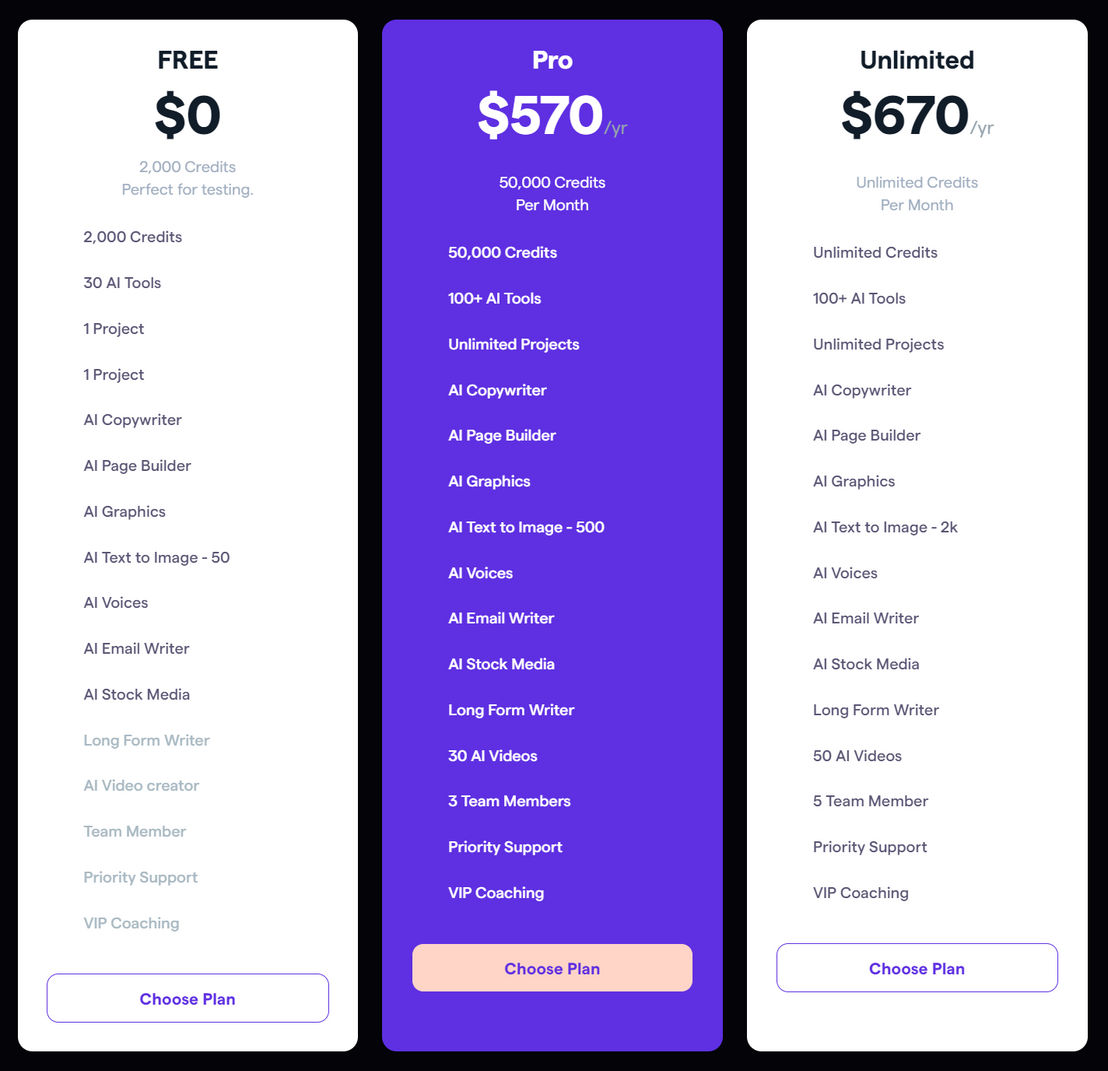 marketingblocks pricing