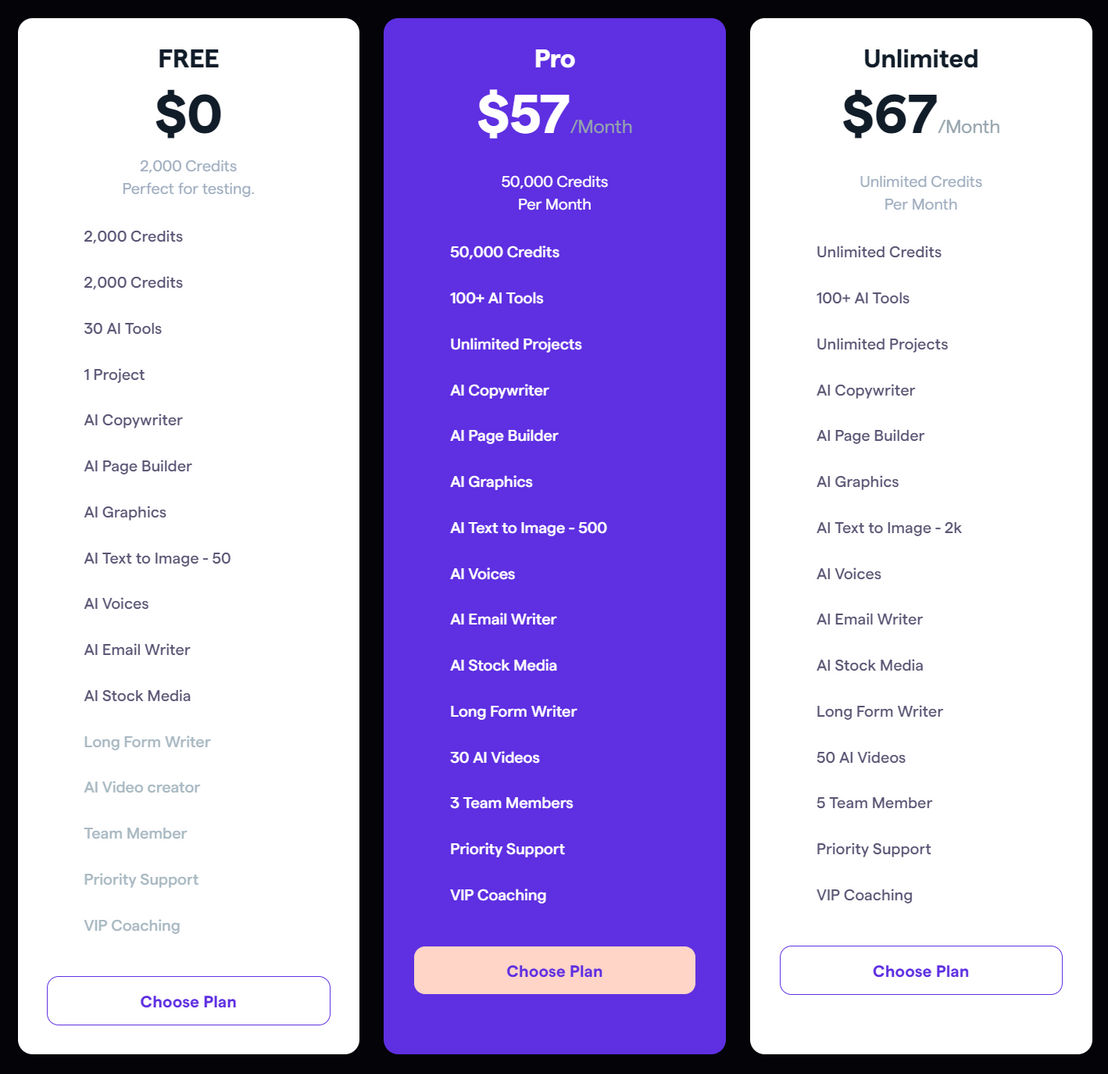 MarketingBlocks pricing