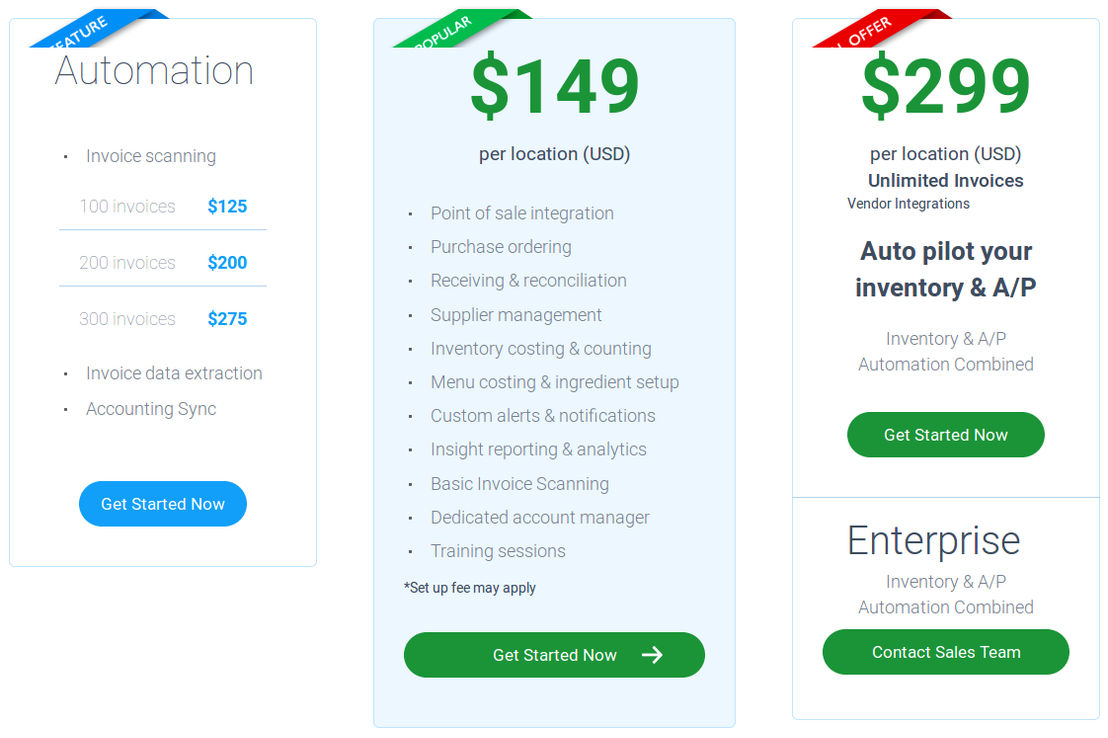 marketman pricing