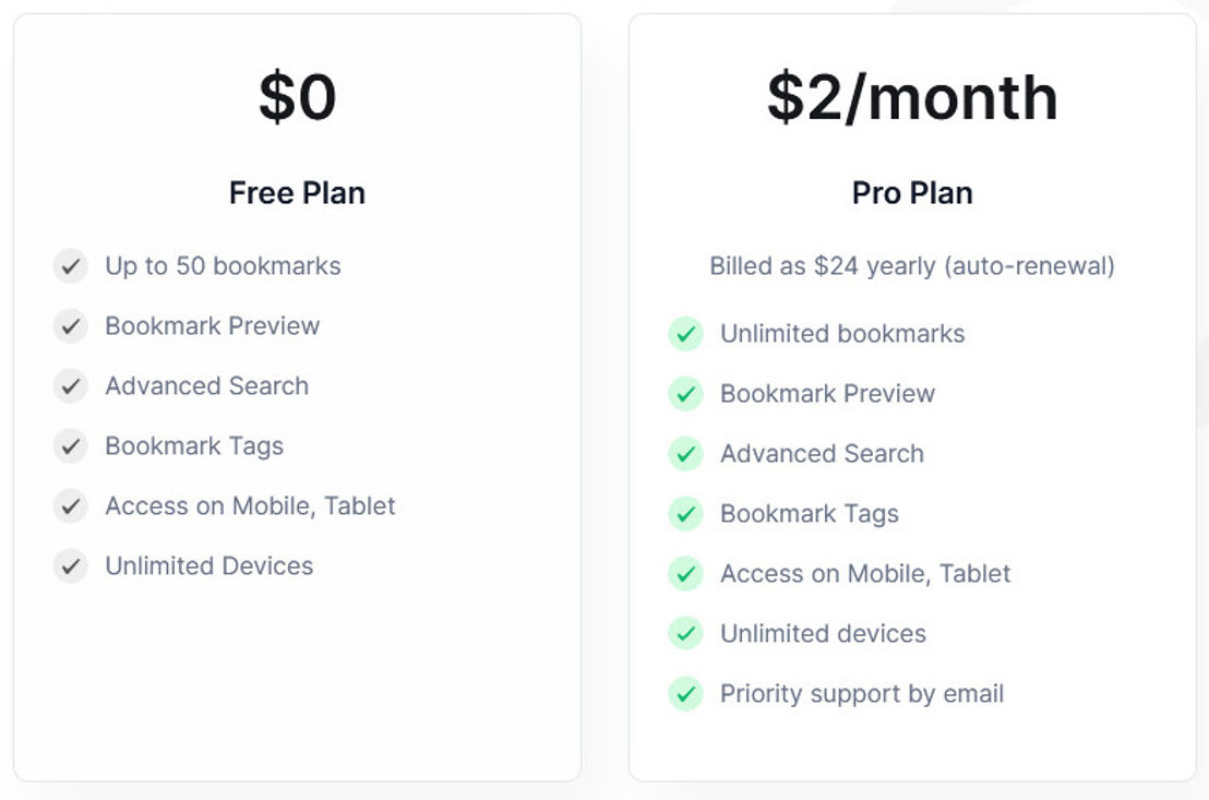 marqly pricing