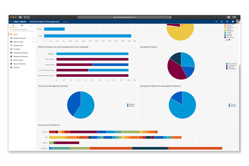 Mobile Application Management-thumb