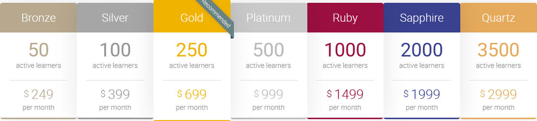 MATRIX LMS pricing