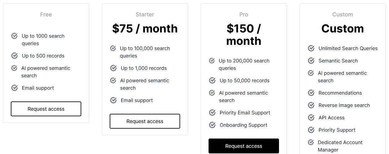 Mavis Discovery pricing