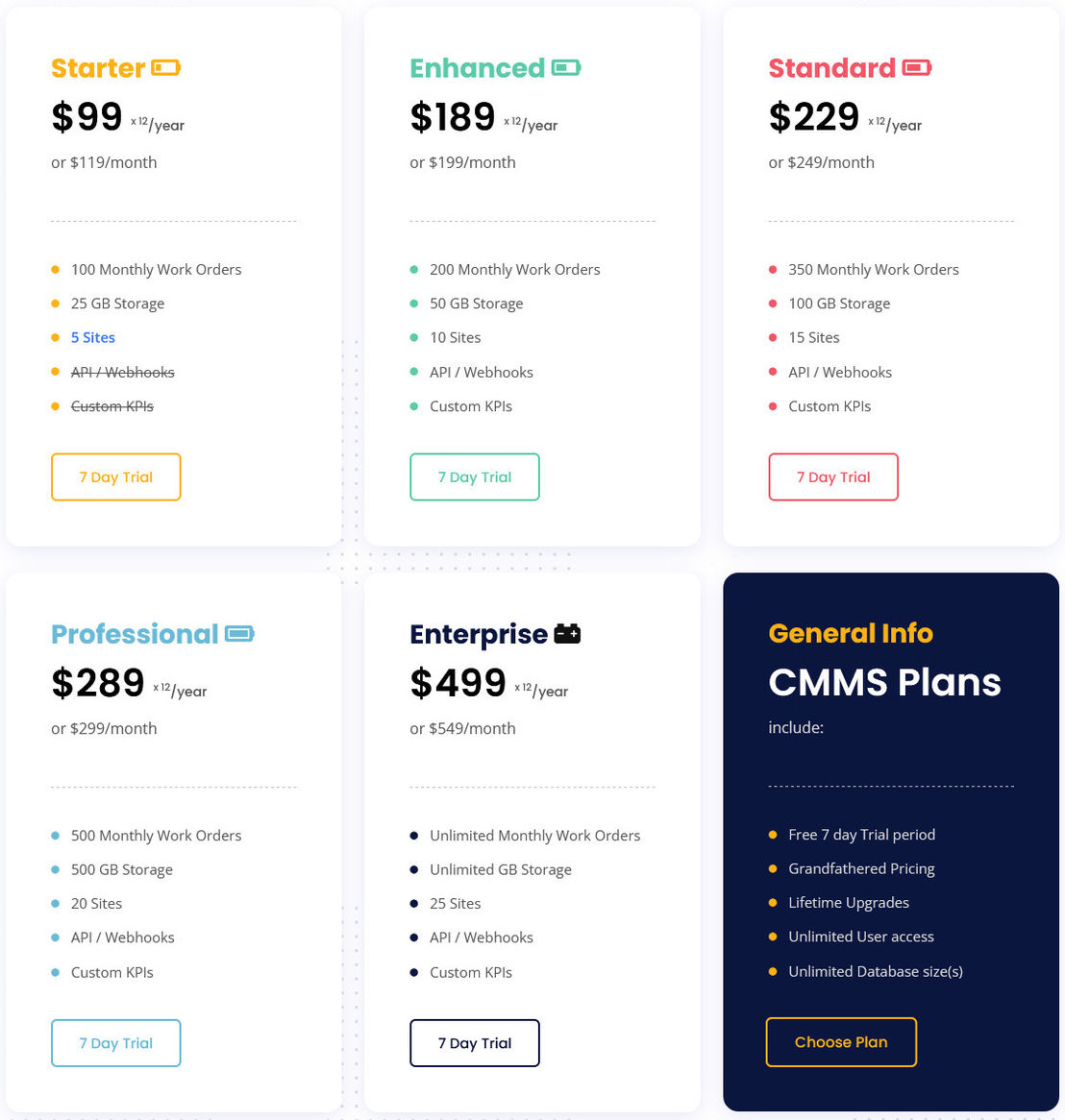 maxpanda-cmms pricing