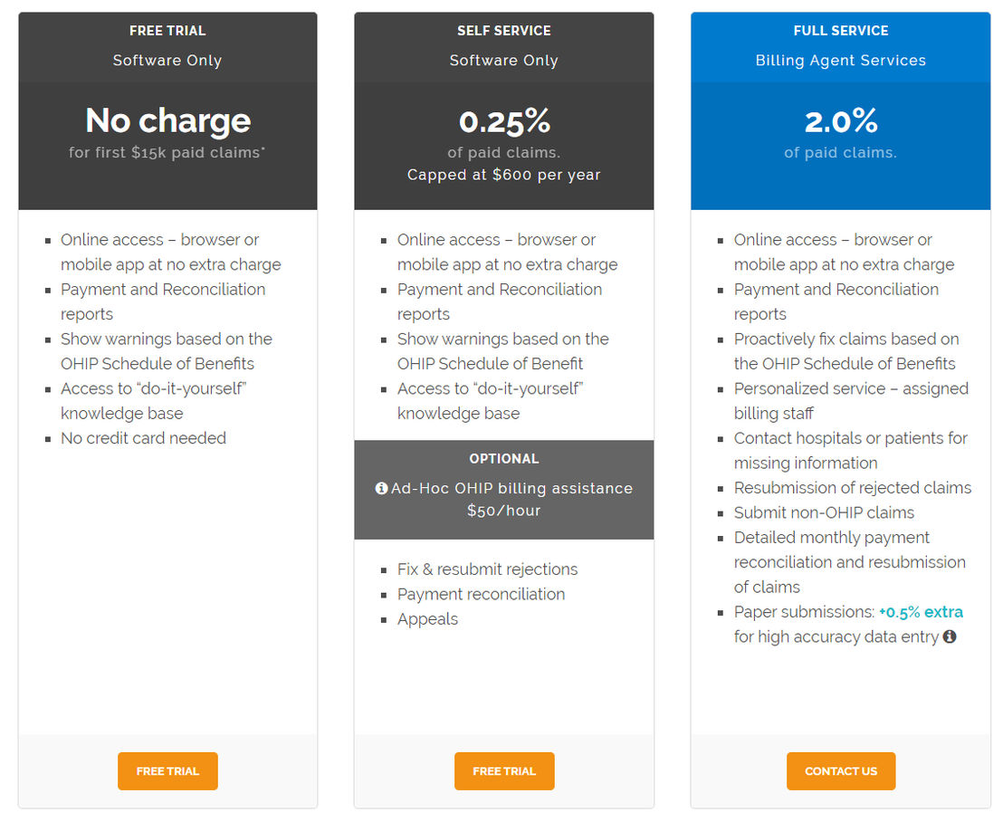 mdbilling-ca pricing