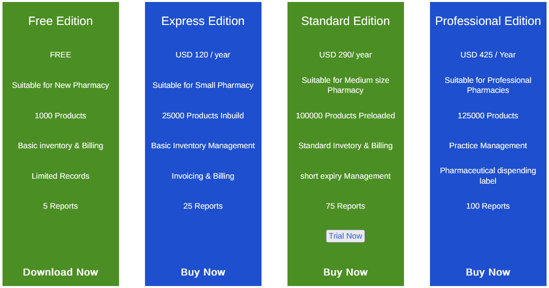 medeil pricing